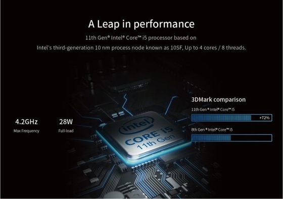 13.3インチのWindows 10 Intelの産業険しいラップトップHDMI 1920x1080